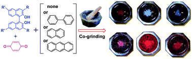 Graphical abstract: Varied charge-transfer complex crystals formed between diols and benzoquinone in the solid and solution states