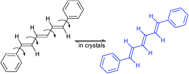 Graphical abstract: Conformational change of all-trans-1,6-diphenyl-1,3,5-hexatriene in two crystalline forms