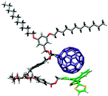 Graphical abstract: Cooperativity between π–π and H-bonding interactions–a supramolecular complex formed by C60 and exTTF