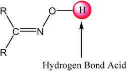 Graphical abstract: The hydrogen bond acidity and other descriptors for oximes