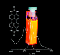 Graphical abstract: Diborylenetetraaminoperylenes (DIBOTAP): a new class of highly fluorescent functional polycyclic aromatic hydrocarbons with N–B–N units