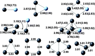 Graphical abstract: Experimental and theoretical studies of complexes of [PbmAg]− (m = 1–4)