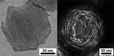 Graphical abstract: 2D-Rectangular c2mm mesoporous silica nanoparticles with tunable elliptical channels and lattice dimensions