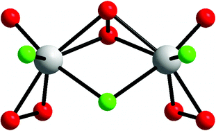 Graphical abstract: Dinuclear fluoro-peroxovanadium(v) complexes with symmetric and asymmetric peroxo bridges: syntheses, structures and DFT studies