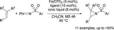 Graphical abstract: Iron-catalysed aziridination reactions promoted by an ionic liquid
