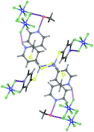 Graphical abstract: Second-sphere hydrogen-bonding in heteroditopic mercaptopyridinium copper(I) frameworks