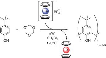 Graphical abstract: Ferrocenium salts mediate para-tert-butylcalixarene synthesis