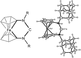 Graphical abstract: A stable crystalline N-heterocyclic carbene with a 1,1′-ferrocenediyl backbone