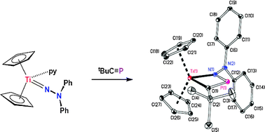 Graphical abstract: Cycloaddition reactions of transition metal hydrazides with alkynes and heteroalkynes: coupling of Ti [[double bond, length as m-dash]] NNPh2 with PhCCMe, PhCCH, MeCN and tBuCP
