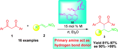 Graphical abstract: Recyclable organocatalysis: highly enantioselective Michael addition of 1,3-diaryl-1,3-propanedione to nitroolefins