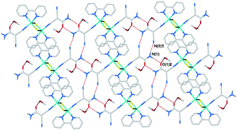 Graphical abstract: Destabilisation of a dual-synthon hydrogen bonding motif by packing effects and competing hydrogen bond donors