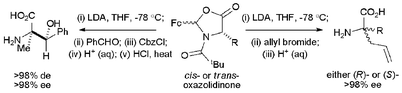 Graphical abstract: Stereoselective functionalisation of cis- and trans-2-ferrocenyl-3-pivaloyl-4-alkyl-1,3-oxazolidin-5-ones: asymmetric synthesis of (R)- and (S)-2-alkyl-2-aminopent-4-enoic acids and (2R,3S)-2-amino-2-methyl-3-hydroxy-3-phenylpropanoic acid