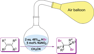 Graphical abstract: Selective aerobic oxidative dibromination of alkenes with aqueous HBr and sodium nitrite as a catalyst