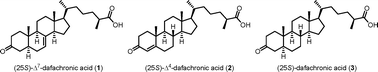 Graphical abstract: Stereoselective synthesis of the hormonally active (25S)-Δ7-dafachronic acid, (25S)-Δ4-dafachronic acid, (25S)-dafachronic acid, and (25S)-cholestenoic acid