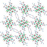 Graphical abstract: A sheet of clusters: self-assembly of a (4,4) network of FeIII10clusters