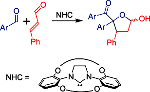 Graphical abstract: Organocatalysis by bimacrocyclic NHCs: unexpected formation of a cyclic hemiacetal instead of a γ-butyrolactone