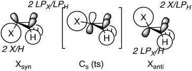 Graphical abstract: Ab initio quantum chemical computations of substituent effects on triaziridine strain energy and heat of formation