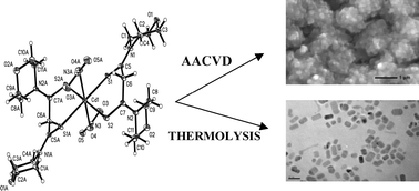 Graphical abstract: The synthesis and structure of a cadmium complex of dimorpholinodithioacetylacetonate and its use as single source precursor for CdS thin films or nanorods