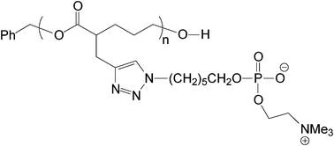 Graphical abstract: Polyester-graft-phosphorylcholine prepared by ring-opening polymerization and click chemistry