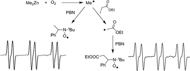 Graphical abstract: Me2Zn as a radical source in Reformatsky-type reactions