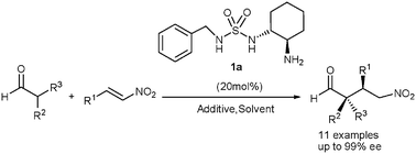 Graphical abstract: Highly enantioselective conjugate addition of aldehydes to nitroolefins catalyzed by chiral bifunctional sulfamides