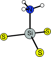 Graphical abstract: The first thiosilicate from solution: synthesis and crystal structure of (NH4)2[SiS3(NH3)]·2NH3