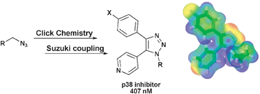 Graphical abstract: Short cut to 1,2,3-triazole-based p38 MAP kinase inhibitors via [3+2]-cycloaddition chemistry