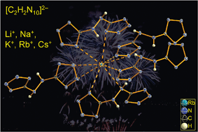 Graphical abstract: Nitrogen-rich alkali metal 5,5′-hydrazinebistetrazolate salts: environmentally friendly compounds in pyrotechnic mixtures