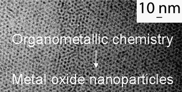 Graphical abstract: Organometallic chemistry: an alternative approach towards metal oxide nanoparticles