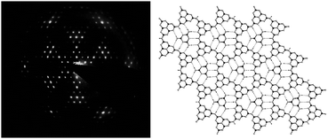 Graphical abstract: Structure elucidation of polyheptazine imide by electron diffraction—a templated 2D carbon nitride network