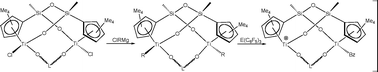 Graphical abstract: Dinuclear dialkoxo-bridged cyclopentadienylsiloxo titanium complexes
