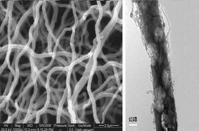 Graphical abstract: Supercapacitors based on hybrid carbon nanofibers containing multiwalled carbon nanotubes