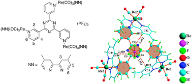 Graphical abstract: Colorimetric and luminescent sensing of F− anion through strong anion–π interaction inside the π-acidic cavity of a pyridyl-triazine bridged trinuclear Re(i)–tricarbonyl diimine complex