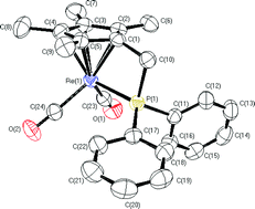 Graphical abstract: Synthesis, reactivity and molecular structure of phosphino tetramethyl cyclopentadienyl complex (η5: η1-C5Me4CH2PPh2)Re(CO)2