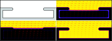 Graphical abstract: Wetting and friction on superoleophobic surfaces