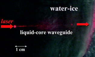 Graphical abstract: Water-ice chip with liquid-core waveguide functionality. Toward lab on ice