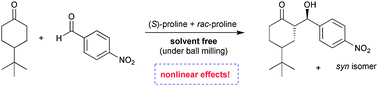 Graphical abstract: Nonlinear effects in proline-catalysed aldol reactions under solvent-free conditions based on the ternary phase behaviour of scalemic proline