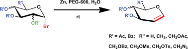 Graphical abstract: A mild and environmentally benign method for the synthesis of glycals in PEG-600/H2O