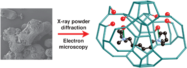 Graphical abstract: Using electron microscopy to complement X-ray powder diffraction data to solve complex crystal structures