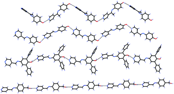 Graphical abstract: A discussion on the solid state organization of 4-pyridyl imino compounds and on the co-crystallization between their molecular precursors