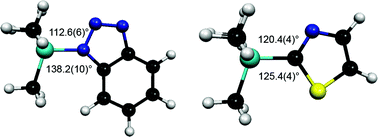 Graphical abstract: Why are trimethylsilyl groups asymmetrically coordinated? Gas-phase molecular structures of 1-trimethylsilyl-1,2,3-benzotriazole and 2-trimethylsilyl-1,3-thiazole