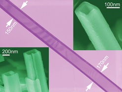 Graphical abstract: Rectangular or square, tapered, and single-crystal PbTe nanotubes
