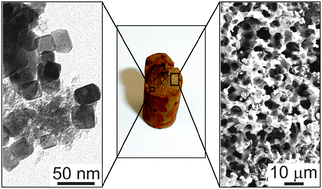 Graphical abstract: Non-oxidic nanoscale composites: single-crystalline titanium carbide nanocubes in hierarchical porous carbon monoliths