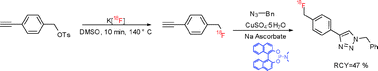Graphical abstract: Phosphoramidite accelerated copper(i)-catalyzed [3 + 2] cycloadditions of azides and alkynes