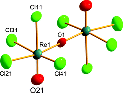 Graphical abstract: Remarkably stable dinuclear, diamagnetic rhenium(VI) salts with the [ReOCl4OReOCl4]2− anion