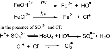 Graphical abstract: Photolysis of ferric ions in the presence of sulfate or chloride ions: implications for the photo-Fenton process