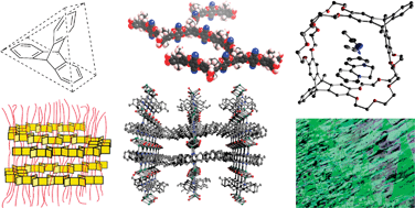 Graphical abstract: Iptycenes in supramolecular and materials chemistry
