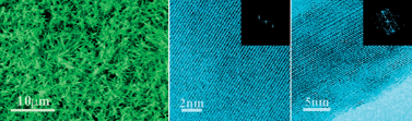Graphical abstract: Low temperature growth and characterizations of single crystalline CuGeO3nanowires