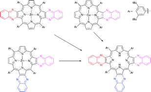 Graphical abstract: Expansion of the porphyrin π-system: stepwise annelation of porphyrin β,β′-pyrrolic faces leading to trisquinoxalinoporphyrin