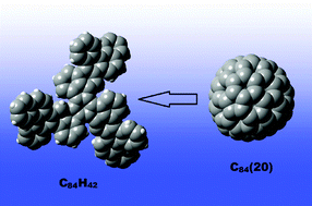 Graphical abstract: Synthesis of a higher fullerene precursor—an “unrolled” C84fullerene
